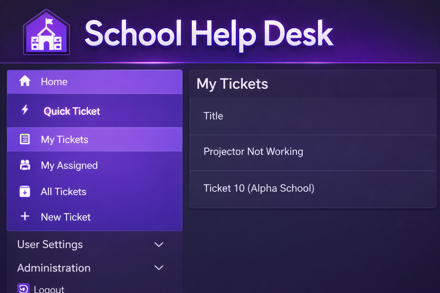 School Help Desk dashboard screenshot